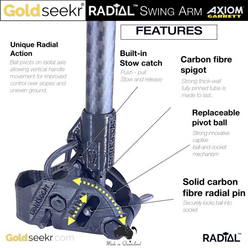 Goldseekr-RADiAL Action Telescopic Carbon Fibre Swing Arm for Garrett AXIOM (RH)