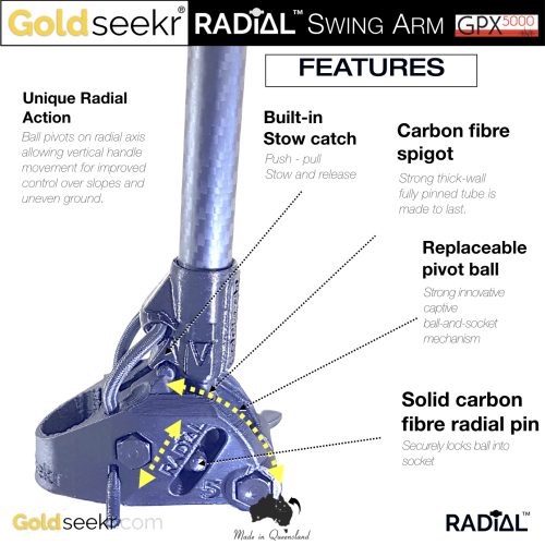 Goldseekr-RADiAL Action Telescopic Carbon Fibre Swing Arm for Minelab GPX5000