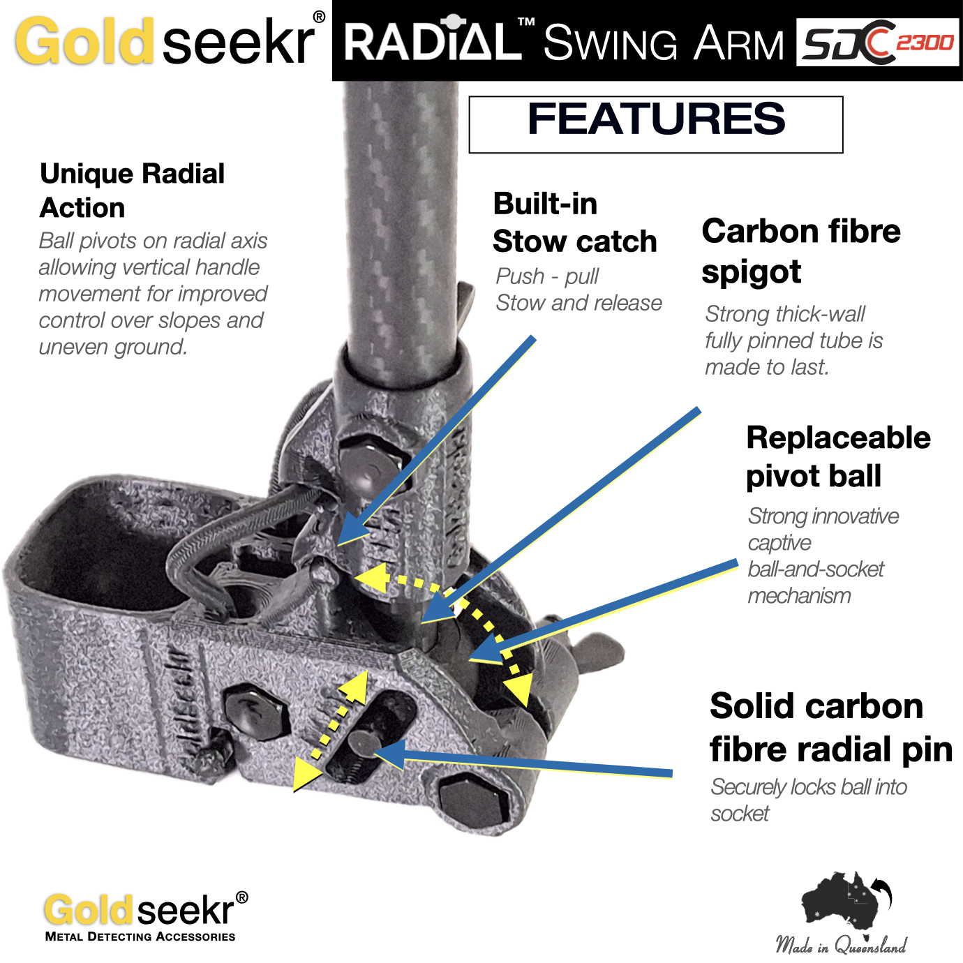 Goldseekr RADiAL Action Telescopic Carbon Fibre Swing Arm for Minelab SDC2300 Goldseekr RADiAL Action Telescopic Carbon Fibre Swing Arm for Minelab SDC2300 - Image 10